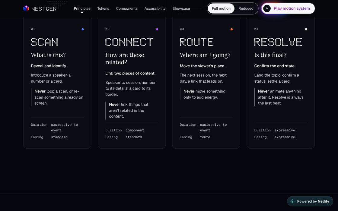 NestGen Motion System: the four verbs scan, connect, route and resolve
